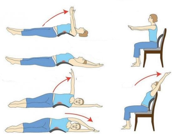 ginnastica